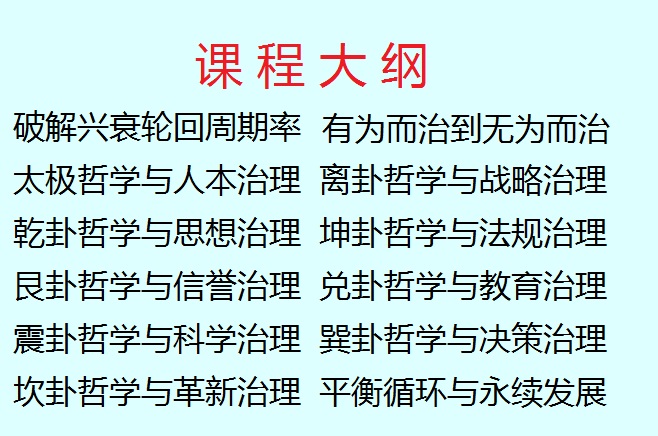 《大治通法-企業(yè)可永續(xù)發(fā)展治理體系》課程大綱.jpg